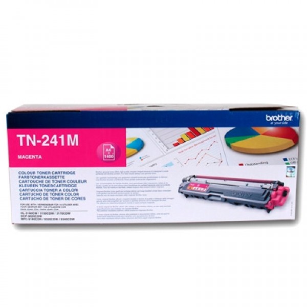 Brother tóner tn241m magenta