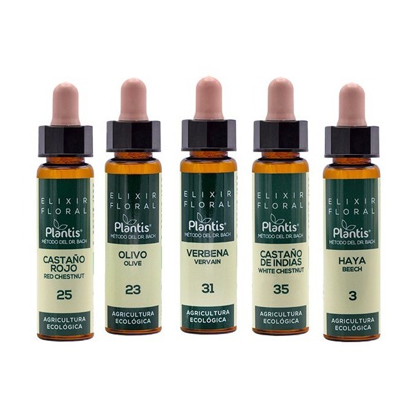 Ceratostigma-5 elixir floral eco plantis 10 ml